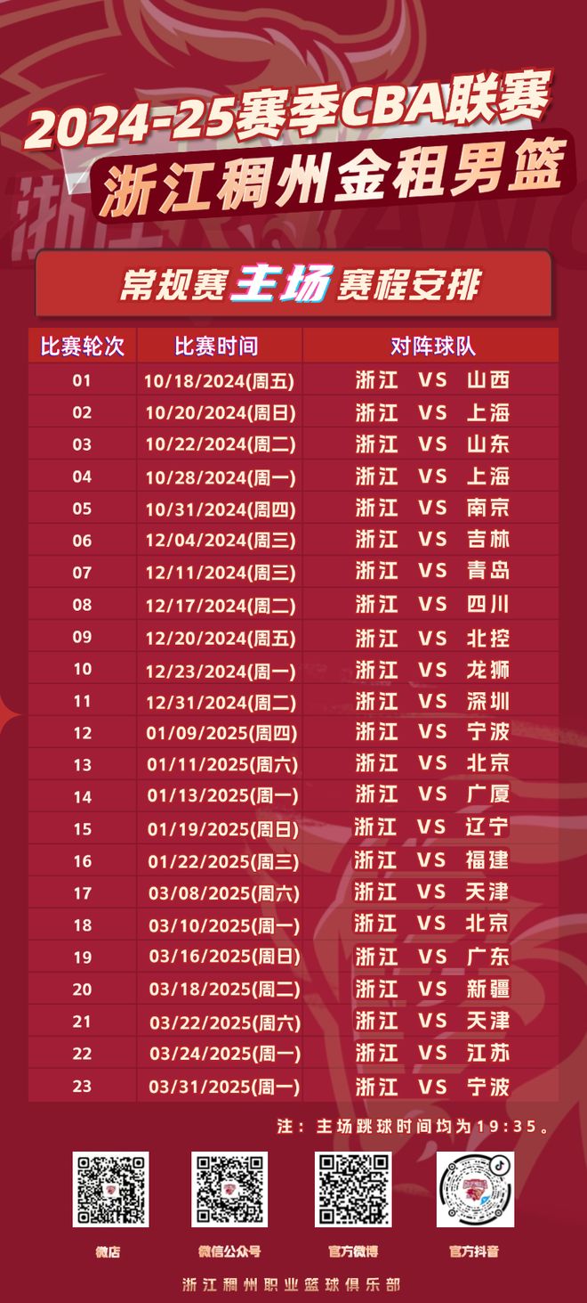 亚博体育入口窗口期CBA常规赛传出新动向；浙江稠州手感冰凉；管理层表态——气氛紧张；赛程密集仍需轮换的简单介绍